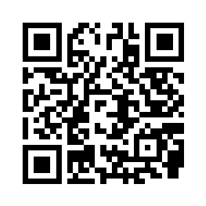 朱平安故作一副激动不已的表情二维码生成